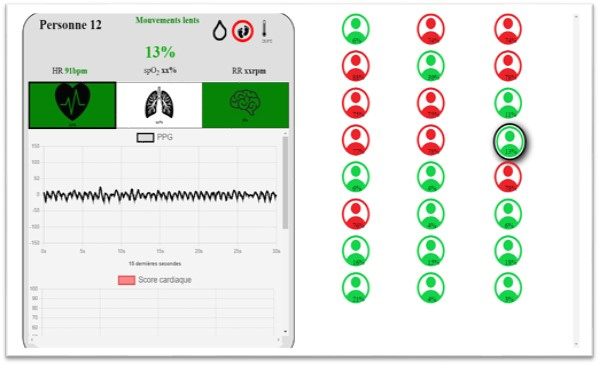 Interface iSafe version mars 2023